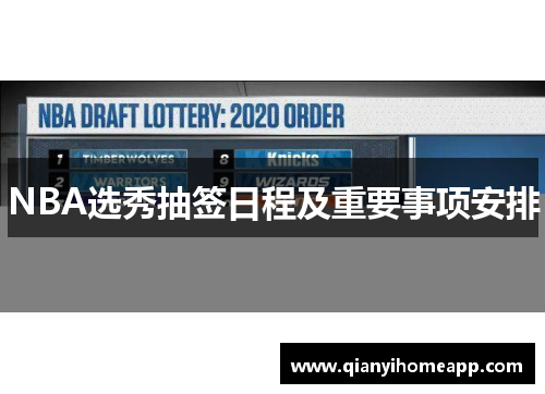 NBA选秀抽签日程及重要事项安排